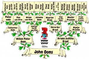 Kwartierstaat John Ooms6